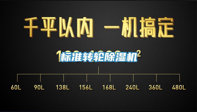 標(biāo)準轉(zhuǎn)輪除濕機