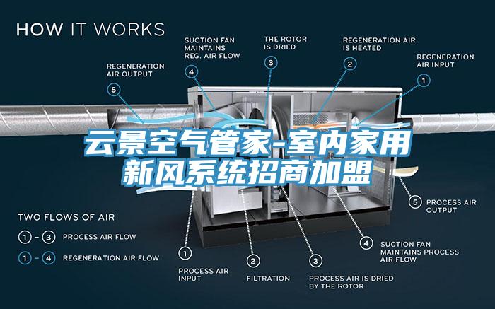 云景空氣管家-室內(nèi)家用新風(fēng)系統(tǒng)招商加盟
