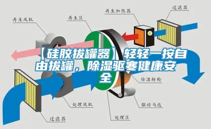 【硅膠拔罐器】輕輕一按自由拔罐，除濕驅(qū)寒健康安全