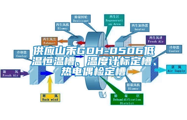 供應(yīng)山禾GDH-0506低溫恒溫槽、溫度計(jì)標(biāo)定槽、熱電偶檢定槽