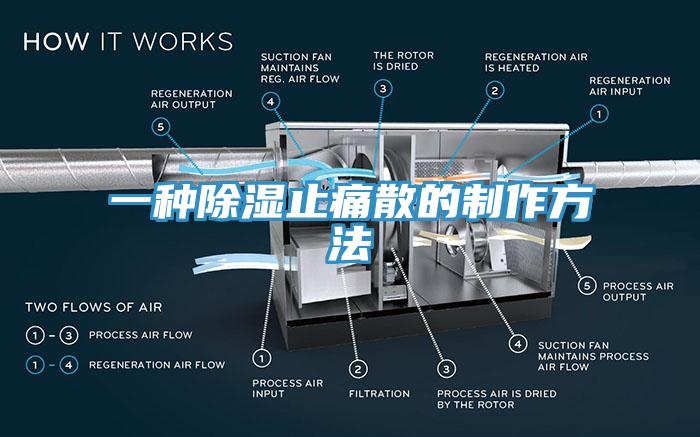 一種除濕止痛散的制作方法