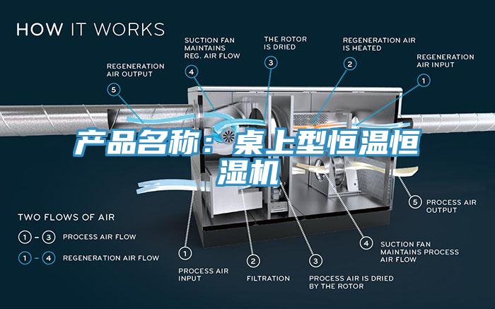 產(chǎn)品名稱：桌上型恒溫恒濕機