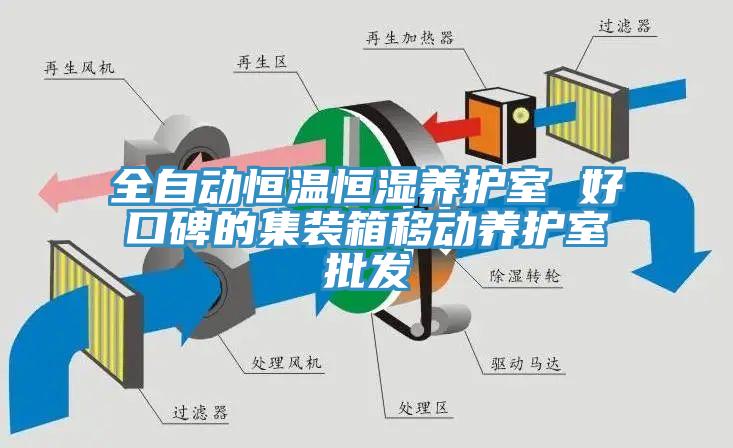 全自動恒溫恒濕養(yǎng)護(hù)室 好口碑的集裝箱移動養(yǎng)護(hù)室批發(fā)
