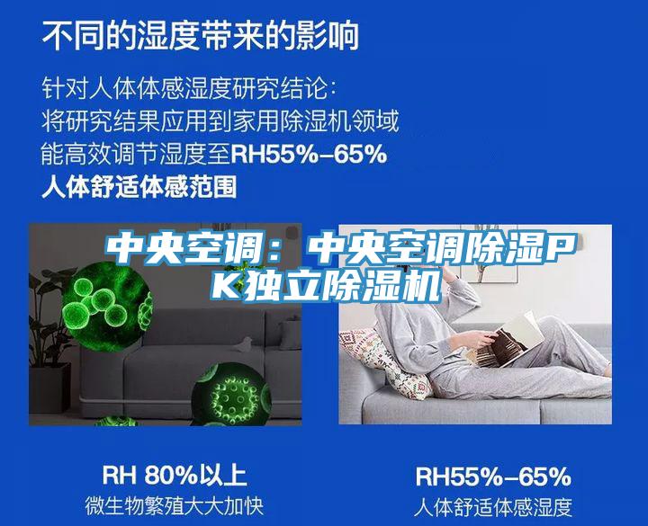 中央空調(diào)：中央空調(diào)除濕PK獨立除濕機