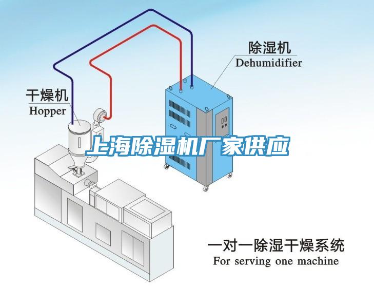 上海除濕機(jī)廠家供應(yīng)