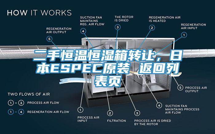 二手恒溫恒濕箱轉(zhuǎn)讓，日本ESPEC原裝 返回列表頁(yè)
