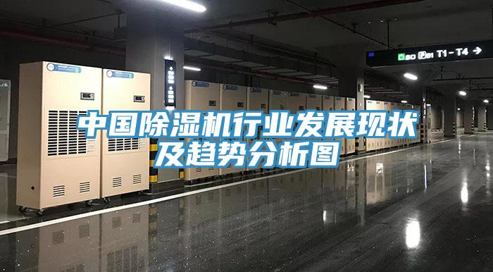 中國除濕機行業(yè)發(fā)展現(xiàn)狀及趨勢分析圖