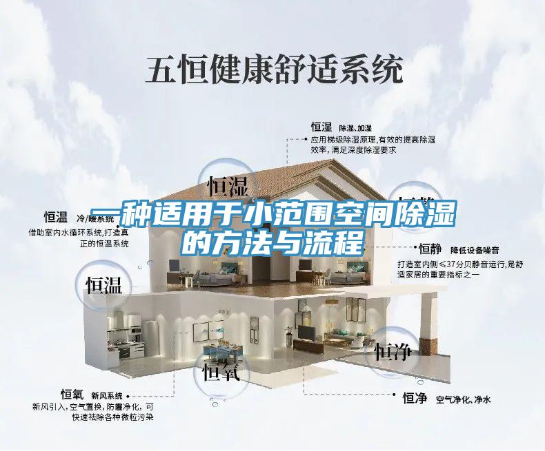 一種適用于小范圍空間除濕的方法與流程