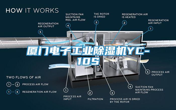 廈門電子工業(yè)除濕機YC-10S