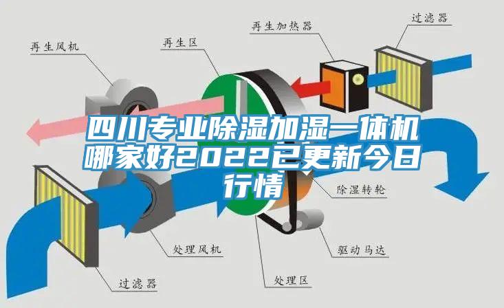 四川專業(yè)除濕加濕一體機(jī)哪家好2022已更新今日行情