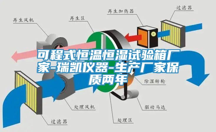 可程式恒溫恒濕試驗(yàn)箱廠家-瑞凱儀器-生產(chǎn)廠家保質(zhì)兩年