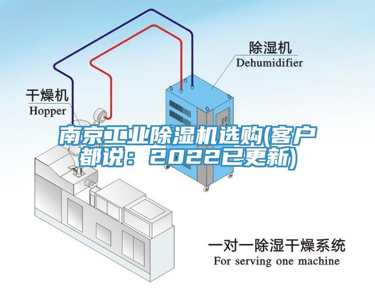 南京工業(yè)除濕機選購(客戶都說：2022已更新)