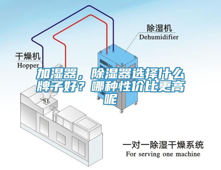 加濕器，除濕器選擇什么牌子好？哪種性價(jià)比更高呢