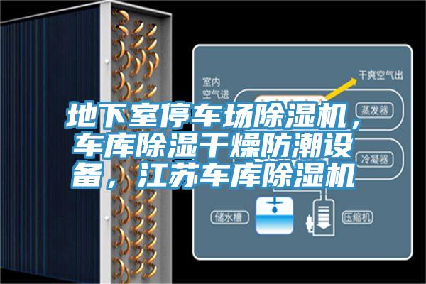 地下室停車場除濕機，車庫除濕干燥防潮設(shè)備，江蘇車庫除濕機