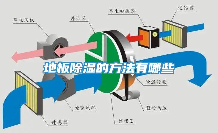 地板除濕的方法有哪些