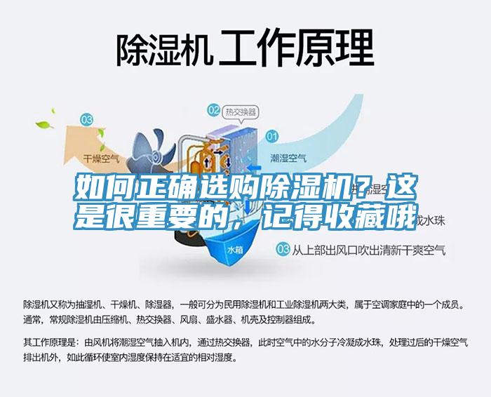 如何正確選購(gòu)除濕機(jī)？這是很重要的，記得收藏哦