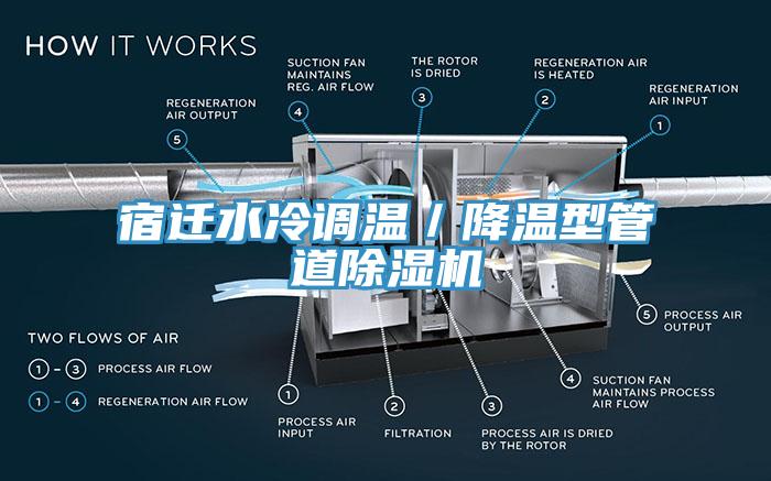 宿遷水冷調(diào)溫／降溫型管道除濕機