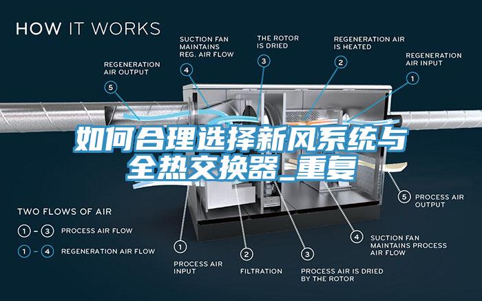 如何合理選擇新風(fēng)系統(tǒng)與全熱交換器_重復(fù)