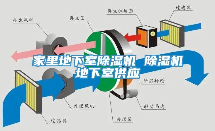 家里地下室除濕機(jī) 除濕機(jī)地下室供應(yīng)