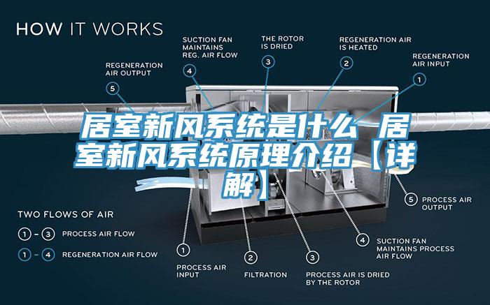 居室新風(fēng)系統(tǒng)是什么 居室新風(fēng)系統(tǒng)原理介紹【詳解】