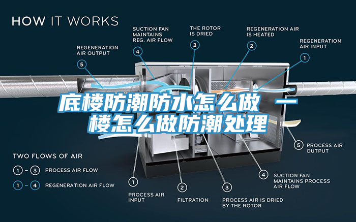 底樓防潮防水怎么做 一樓怎么做防潮處理