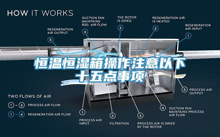 恒溫恒濕箱操作注意以下十五點(diǎn)事項(xiàng)