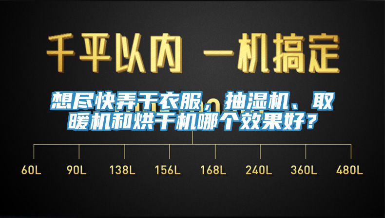 想盡快弄干衣服，抽濕機(jī)、取暖機(jī)和烘干機(jī)哪個(gè)效果好？