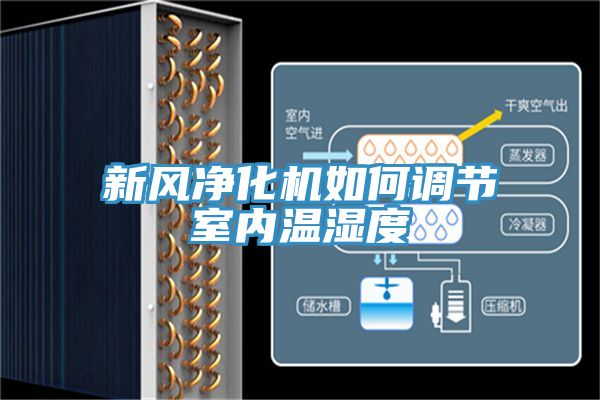 新風(fēng)凈化機(jī)如何調(diào)節(jié)室內(nèi)溫濕度