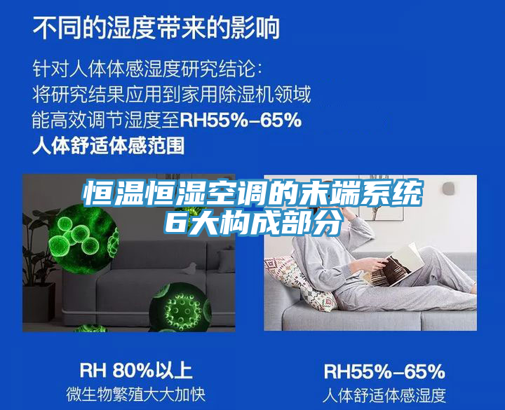 恒溫恒濕空調(diào)的末端系統(tǒng)6大構(gòu)成部分