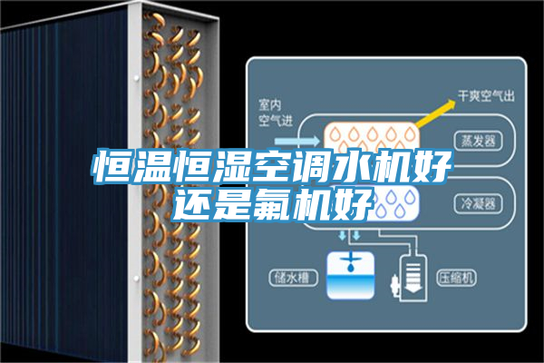 恒溫恒濕空調(diào)水機(jī)好還是氟機(jī)好