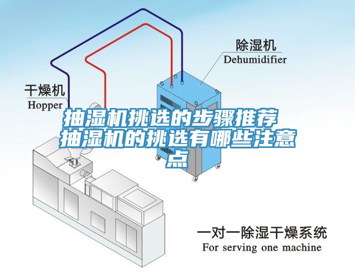 抽濕機(jī)挑選的步驟推薦 抽濕機(jī)的挑選有哪些注意點(diǎn)