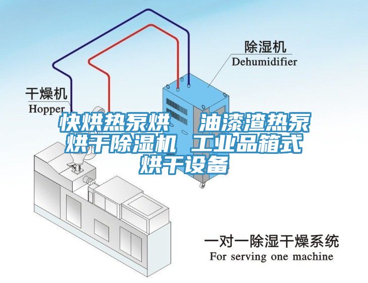 快烘熱泵烘  油漆渣熱泵烘干除濕機(jī) 工業(yè)品箱式烘干設(shè)備